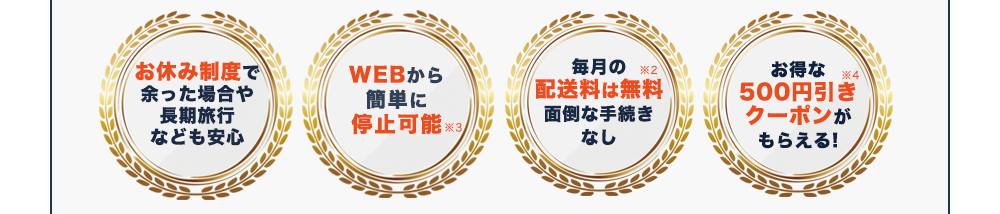 お休み制度で余った場合や長期旅行なども安心。WEBから簡単に停止可能。毎月の配送料は無料。お得な500円引きクーポンがもらえる