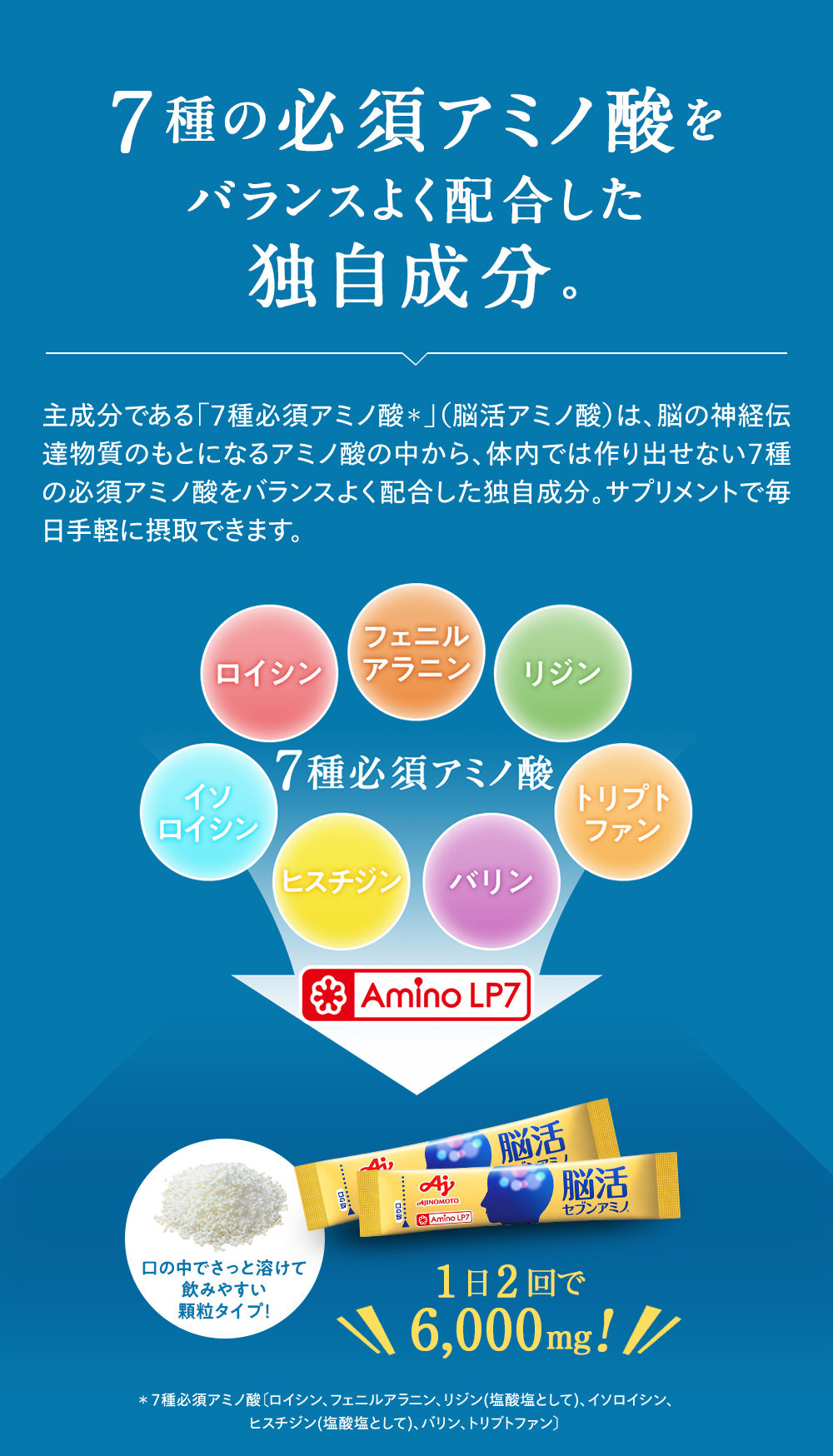 7種の必須アミノ酸をバランスよく配合した独自成分。主成分である「7種必須アミノ酸」（脳活アミノ酸）は、脳の神経伝達物質のもとになるアミノ酸の中から、体内では作り出せない7種の必須アミノ酸をバランスよく配合した独自成分。サプリメントで毎日手軽に摂取できます。