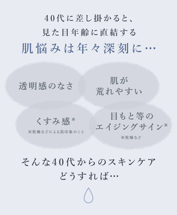 40代に差し掛かると、 見た目年齢に直結する 肌悩みは年々深刻に… 透明感のなさ 肌が荒れやすい くすみ感※ ※乾燥などによる肌印象のこと ※乾燥などによる肌印象のこと ※乾燥など そんな40代からのスキンケアどうすれば… 