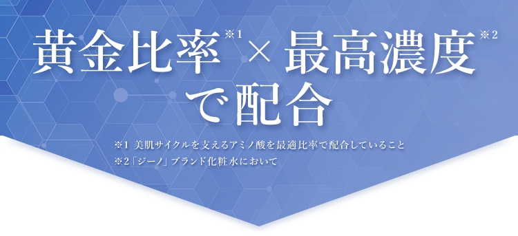 黄金比率※1×最高濃度※2で配合 ※1 美肌サイクルを支えるアミノ酸を最適比率で配合していること ※2「ジーノ」ブランド化粧水において 