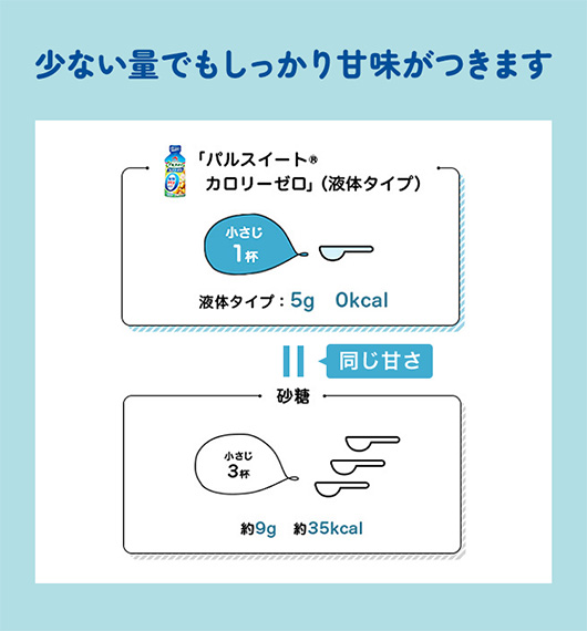 少ない量でもしっかり甘みがつきます