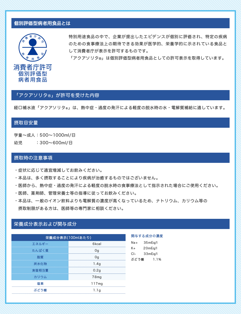 成分表