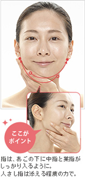 たるみを引き上げる