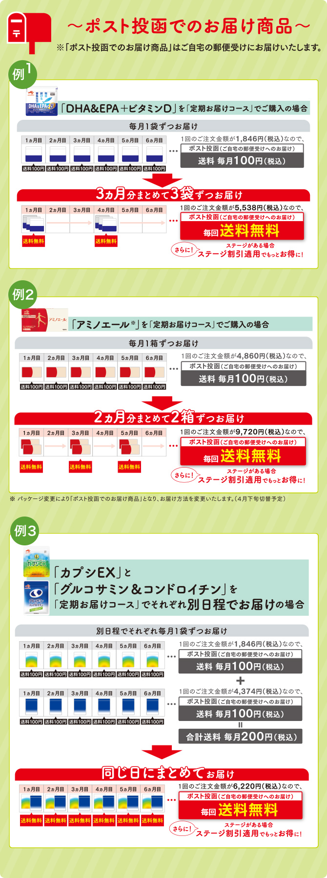 ポスト投函でのお届け商品