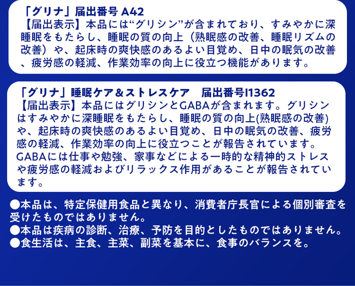 「グリナ」届出番号 A42 【届出表示】本品には“グリシン”が含まれており、すみやかに深睡眠をもたらし、睡眠の質の向上（熟眠感の改善、睡眠リズムの改善）や、起床時の爽快感のあるよい目覚め、日中の眠気の改善、疲労感の軽減、作業効率の向上に役立つ機能があります。「グリナ」睡眠ケア＆ストレスケア　届出番号I1362 【届出表示】本品にはグリシンとGABAが含まれます。グリシンはすみやかに深睡眠をもたらし、睡眠の質の向上(熟眠感の改善)や、起床時の爽快感のあるよい目覚め、日中の眠気の改善、疲労感の軽減、作業効率の向上に役立つことが報告されています。GABAには仕事や勉強、家事などによる一時的な精神的ストレスや疲労感の軽減およびリラックス作用があることが報告されています。●本品は、特定保健用食品と異なり、消費者庁長官による個別審査を受けたものではありません。●本品は疾病の診断、治療、予防を目的としたものではありません。●食生活は、主食、主菜、副菜を基本に、食事のバランスを。