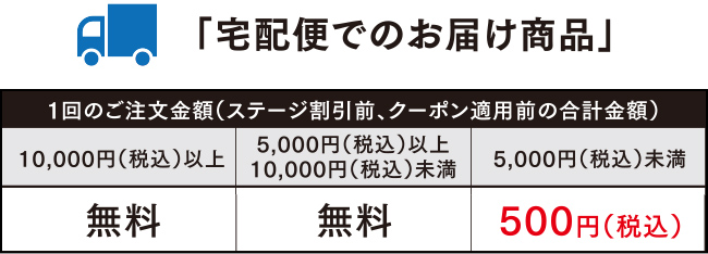 宅配便でのお届け商品