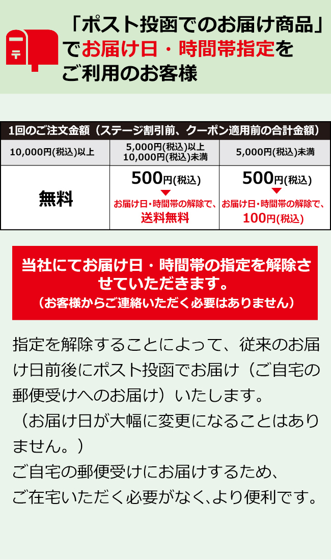 「ポスト投函でのお届け商品」でお届け日・時間帯指定をご利用のお客様
