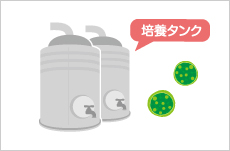 日々溜まっていく2つの疲れが、疲労感となってあらわれてきます。