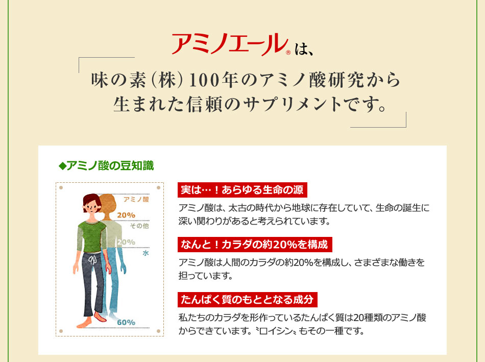 アミノエールRは味の素（株）100年のアミノ酸研究から生まれた信頼のサプリメントです。