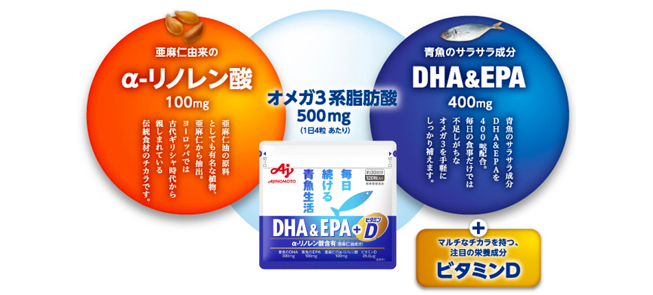 味の素「DHA&EPA+ビタミンDのこだわり」