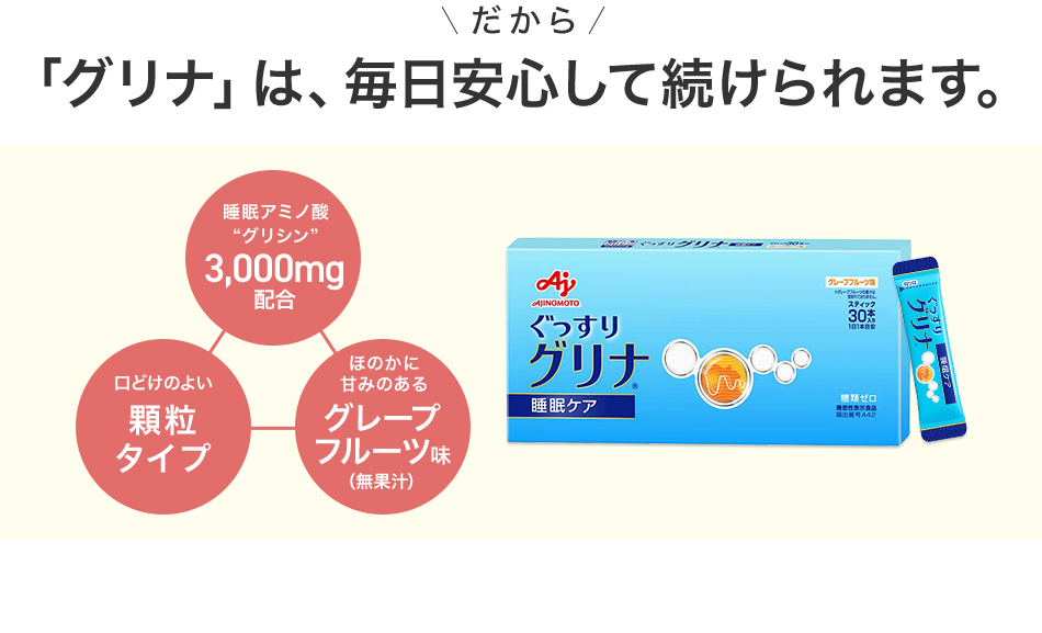 だから 「グリナ」は、毎日安心して続けられます。