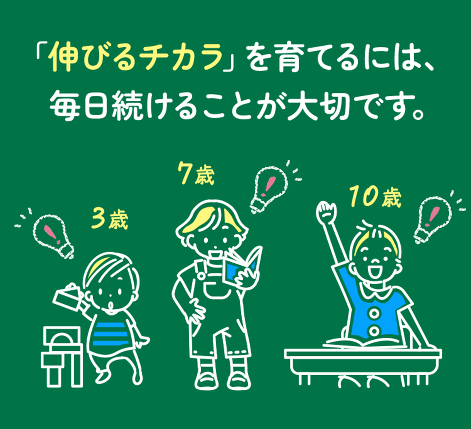 「伸びるチカラ」を育てるには、毎日続けることが大切です。