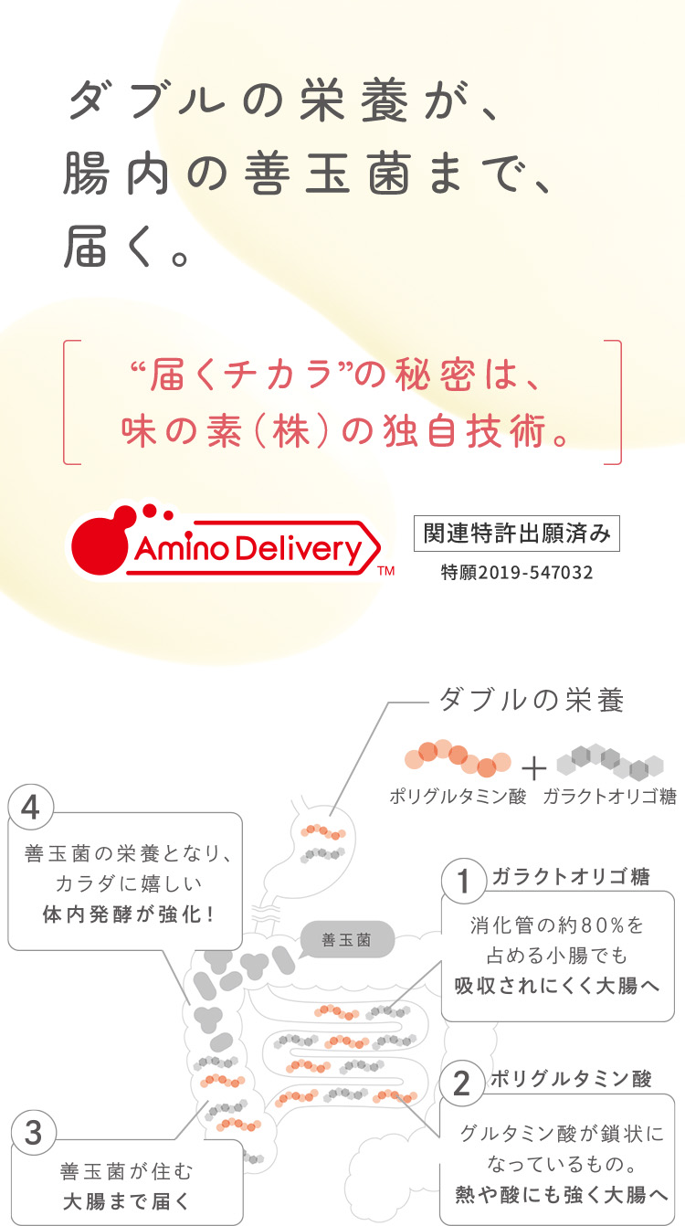 ビタミンとミネラルは、健康診断などでは不足していることに気づきにくい…