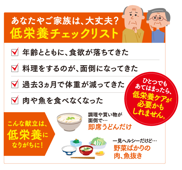 あなたやご家族は、大丈夫？ 低栄養チェックリスト