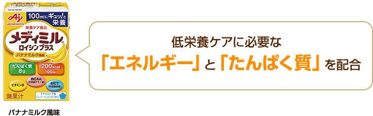 低栄養ケアに必要な「エネルギー」と「たんぱく質」を配合