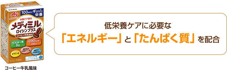 低栄養ケアに必要な「エネルギー」と「たんぱく質」を配合