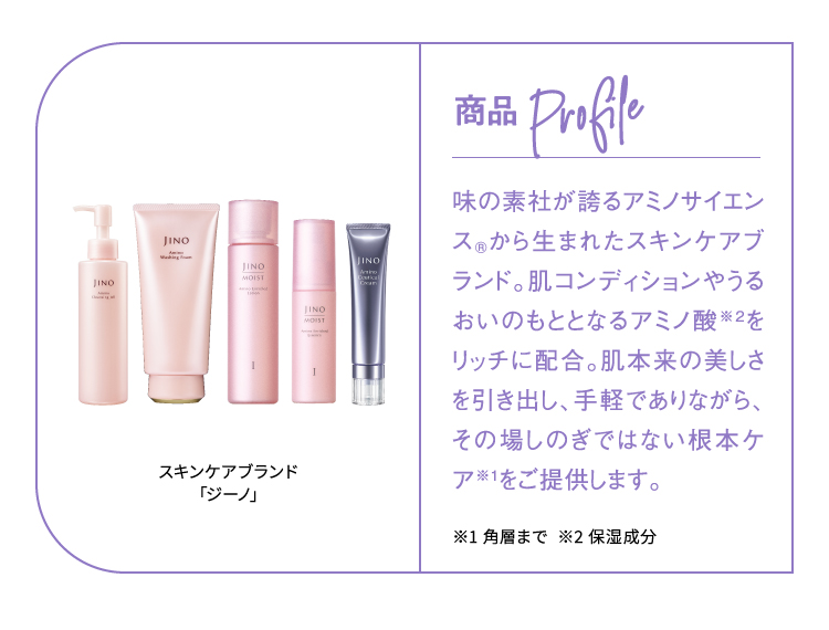 商品Profile