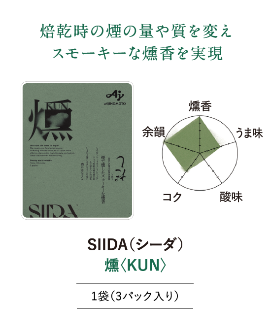 「SIIDA®」（シーダ）＜燻＞