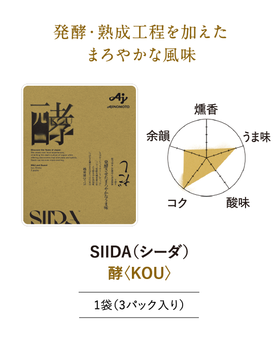 「SIIDA®」（シーダ）＜酵＞