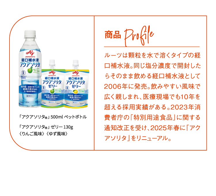 商品Profile